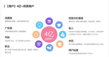 網(wǎng)易云廣告投放計費與免費代理優(yōu)質(zhì)渠道全攻略